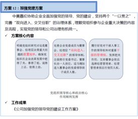 雙百行動企業咨詢服務產品手冊